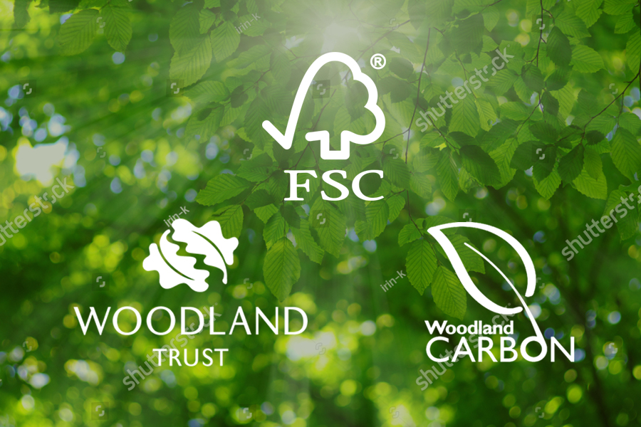 Our Environmental Commitment