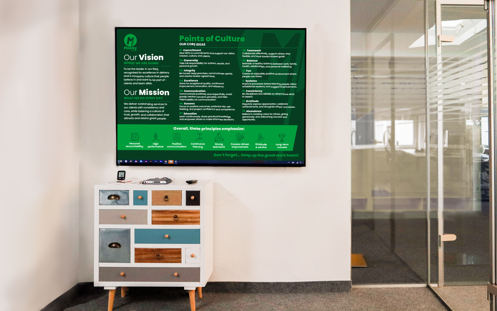 Design for digital screens in offices and businesses